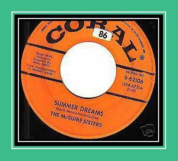 Summer Dreams Ringtone iPhone jaoks